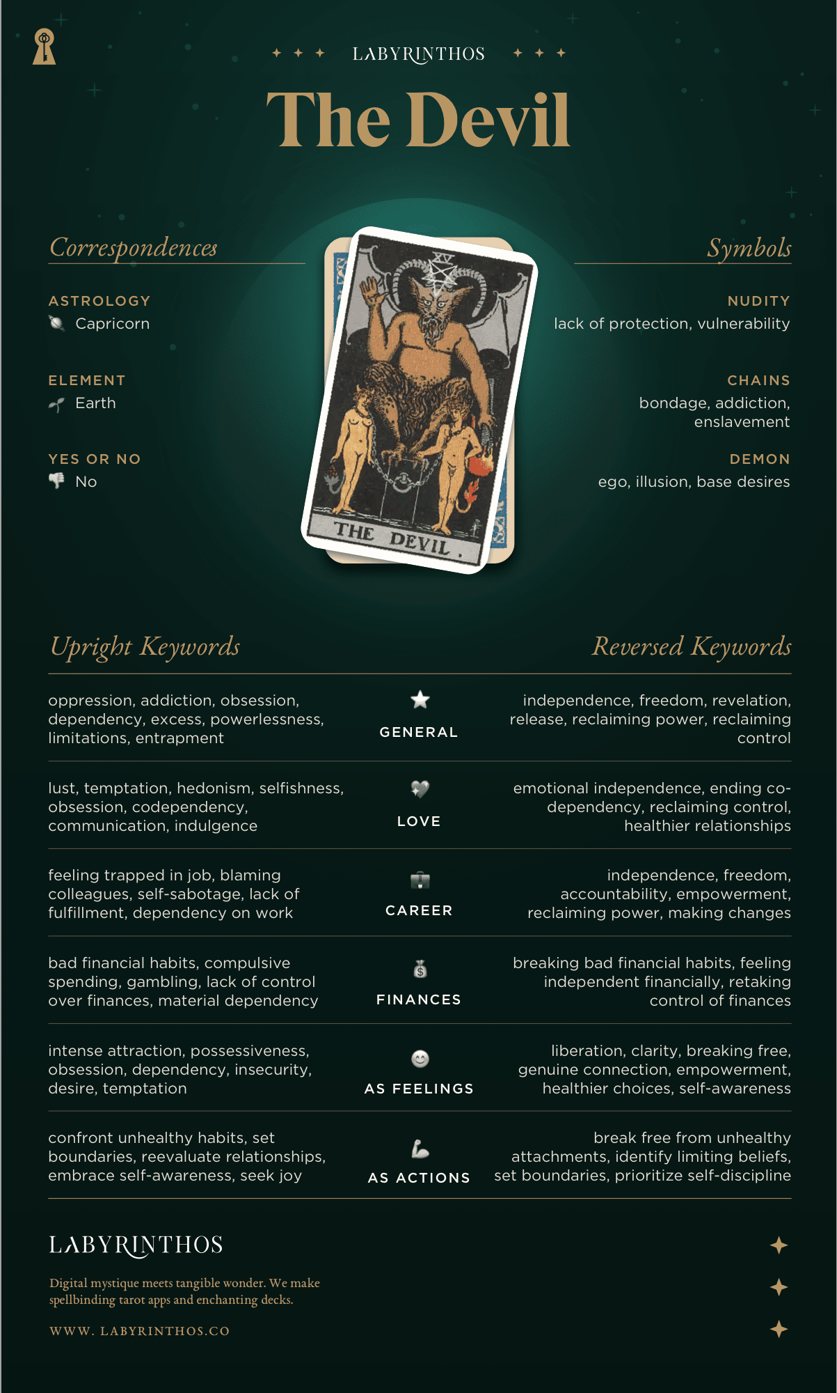 What does the devil card reversed mean? Its your sign of breaking free from old chains!