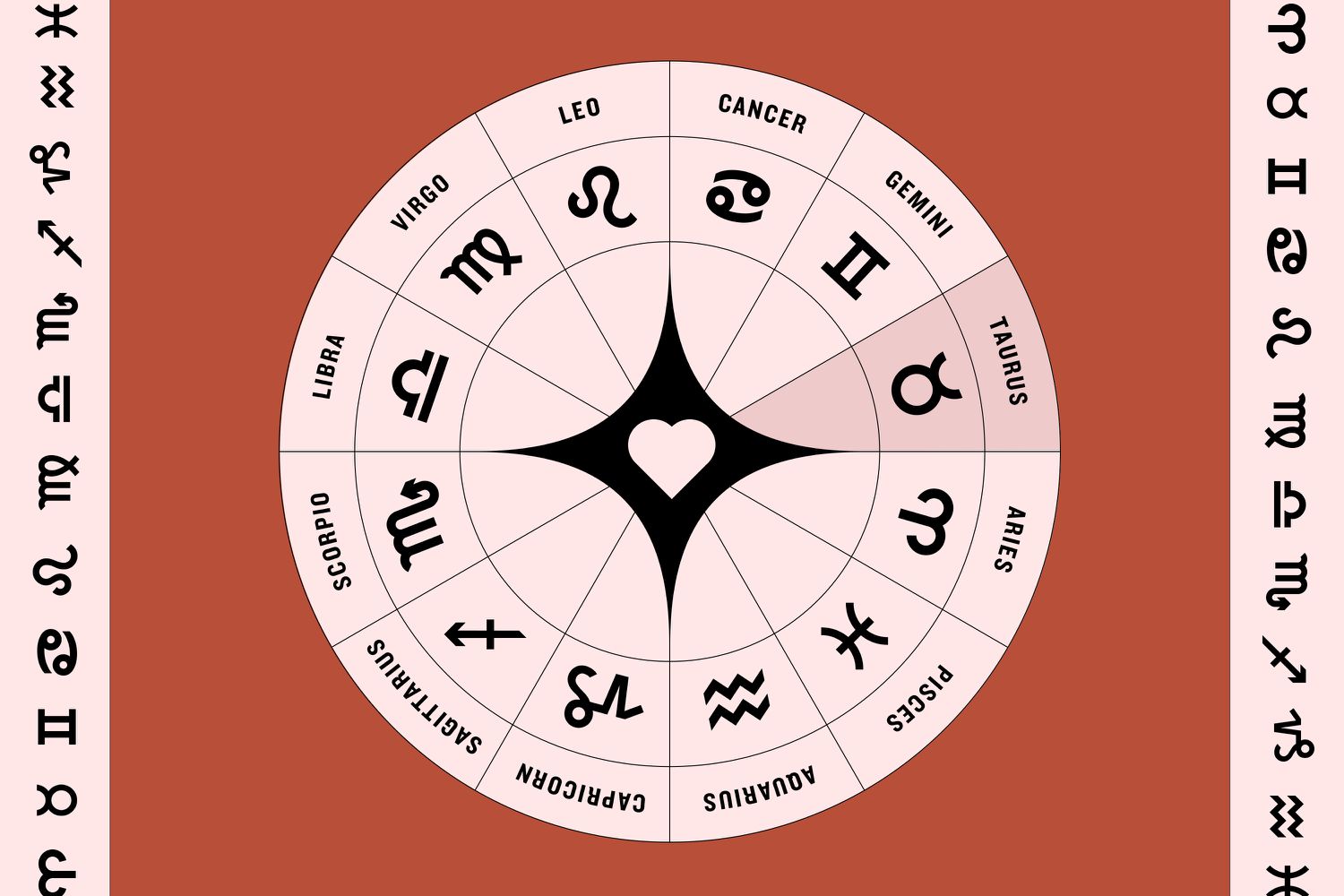 "Virgo Love Next Week: Unexpected Romance or Tough Choice?