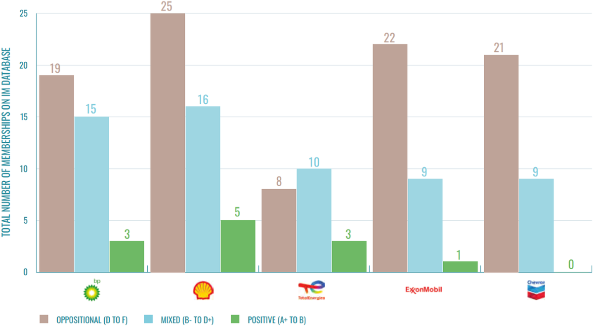 Republican Party astrology chart secrets unveiled (Find out what the stars suggest about the partys core nature)