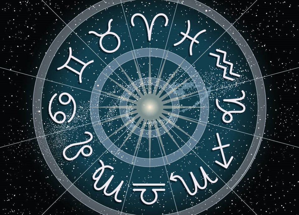 Need the horoscope for april 16th? Get your detailed star sign forecast and life tips right here!