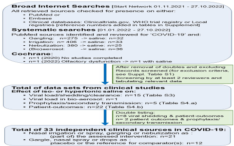 Angel number 210 meaning: A guide to your life