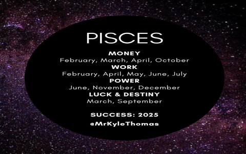 Aquarius Horoscope August 2025: Unlock Love, Career Breakthroughs, and Financial Success